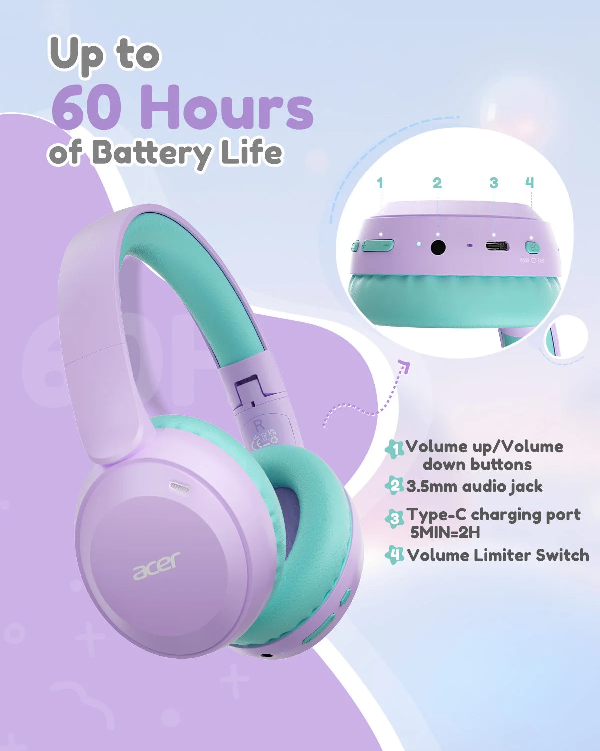 Acer Kids Bluetooth 6.0 Headphones 85/94dB Volume Limited Lightweight Over-Ear Wireless Toddler Headphones with Built-in Mic